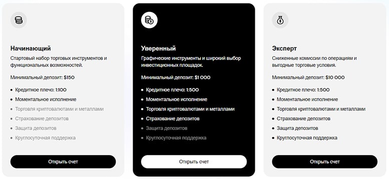 Компания VUI Finance - скорее всего очередной лохотронщик и развод. Держитесь стороной.