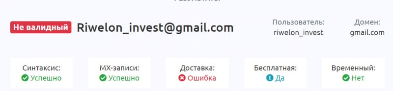 Обзор инвестиционной компании Riwelon. Типичный ХАЙП проект и лохотрон? Отзывы.