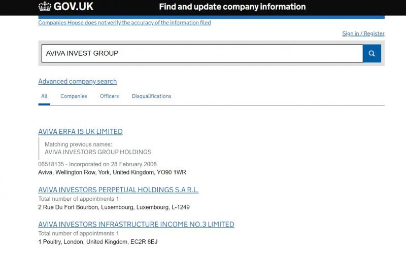 Отзывы сотрудников компании Aviva Invest Group