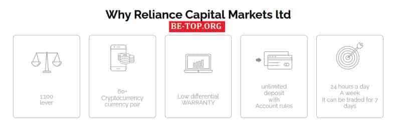 Reliance Capital Markets МОШЕННИК отзывы и вывод денег