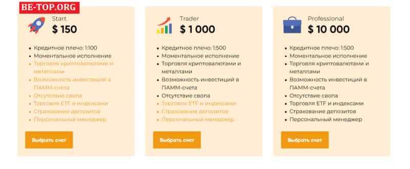 GMBH Invest МОШЕННИК отзывы и вывод денег