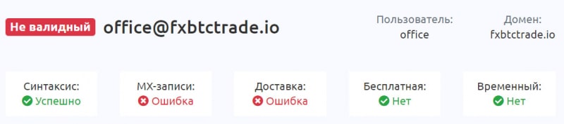 Инвестиционная платформа FxBTCTrade. Американский лохотрон и ничего более?