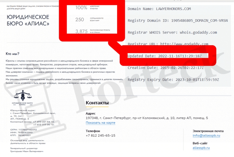 Юридическое бюро “Алиас” (lawyerhonors.com) разоблачение лжеюристов!