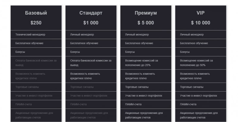 Matrix Markets (Матрикс Маркетс, matrixmarkets.club)