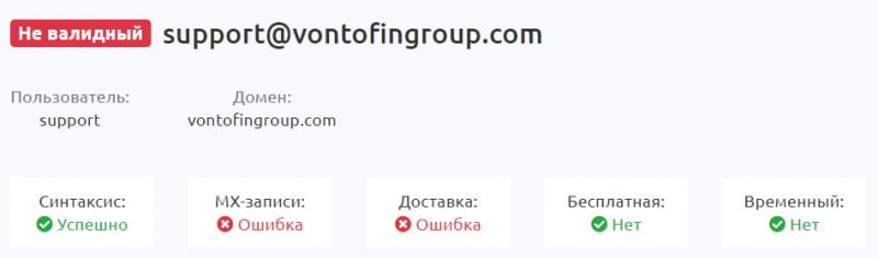 Мошенник VontoFinGroup. Опасный для сотрудничества проект или можно доверять?