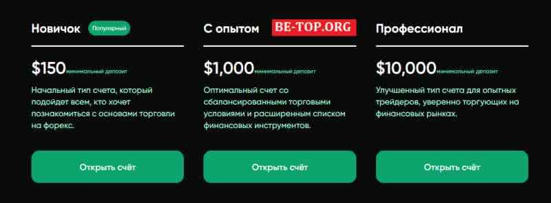 NU2UTRADE МОШЕННИК отзывы и вывод денег