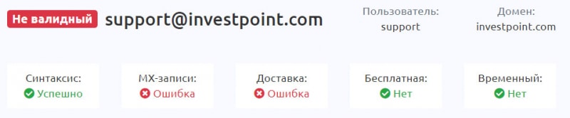 Обзор сайта InvestPoint. Корявый сайт очередных разводил и лохотронщиков?