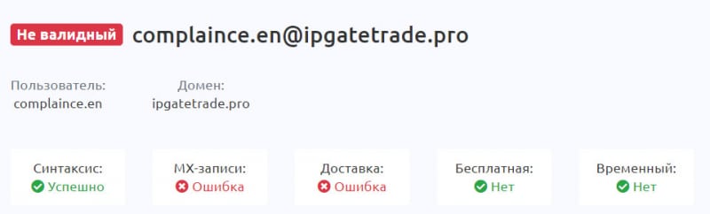 Основные данные Ipgate Trade. Что это если не очередной лохотрон и развод?