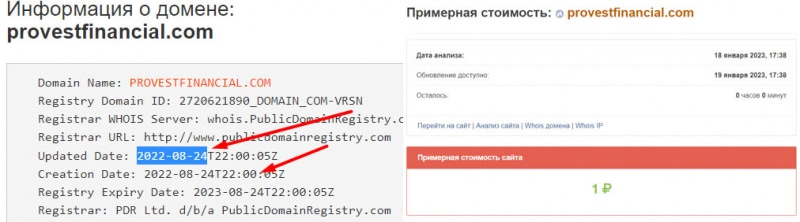 Основные данные Provest Financial - стоит ли доверять опасному проекту и лохотрону?