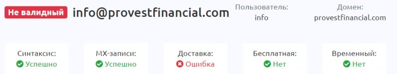 Основные данные Provest Financial - стоит ли доверять опасному проекту и лохотрону?