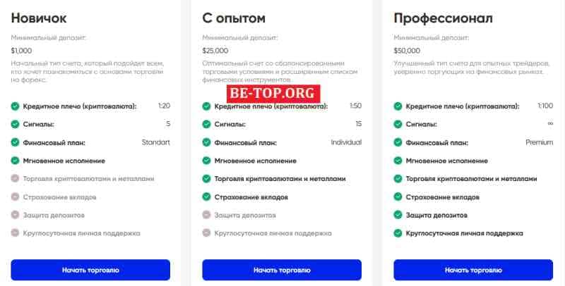 ReoTrader МОШЕННИК отзывы и вывод денег