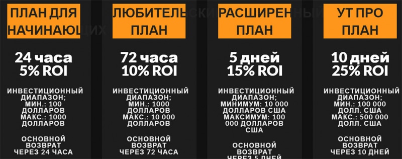 UltraTrades: реальный брокер или нет? Скорее всего крипто-лохотрон и развод.