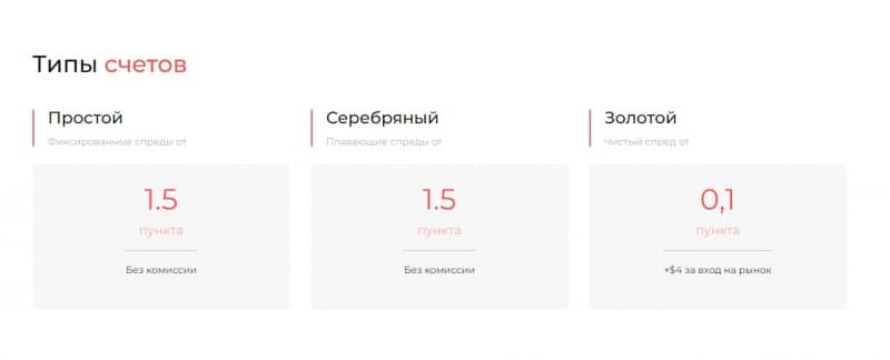 Брокер K1 Finance (К1 Финанс, k1-finance.org)