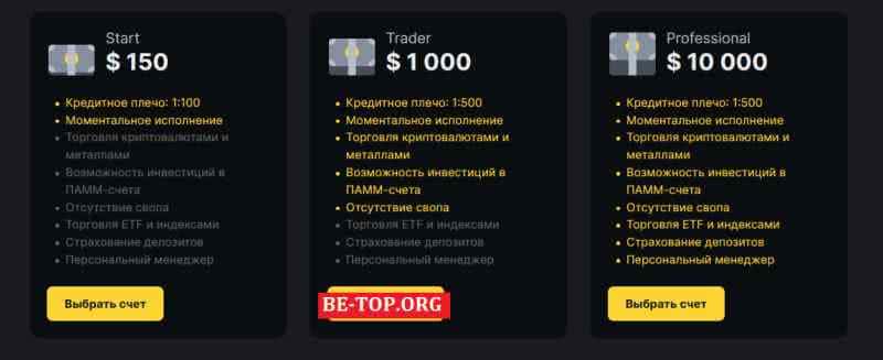 BTC Cash МОШЕННИК отзывы и вывод денег