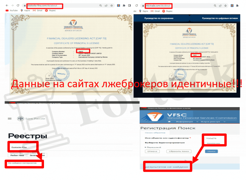 Exstocks Fins (exstocks-fins.com) лжеброкер! Отзыв Forteck