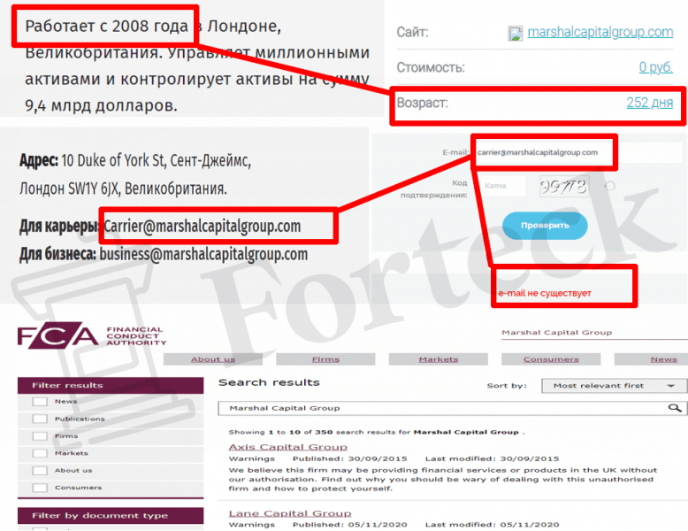 Marshal Capital Group (marshalcapitalgroup.com) липовый фонд мошенников!