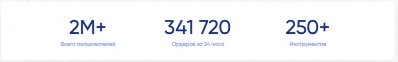 О проекте NCB Trade можно смело говорить, что это очередной лохотрон и развод.