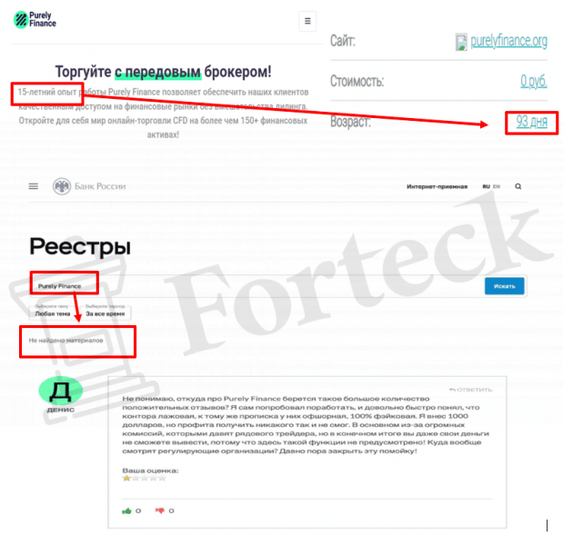 Purely Finance (purelyfinance.org) лжеброкер! Отзыв Forteck