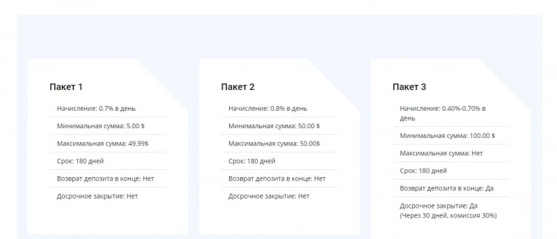 Сервис для заработка AllSEO (ОЛЛСЕО, all-seo.app)