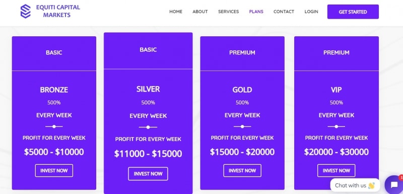 Брокер EquitiCapital Markets (equiticapital-markets.com)