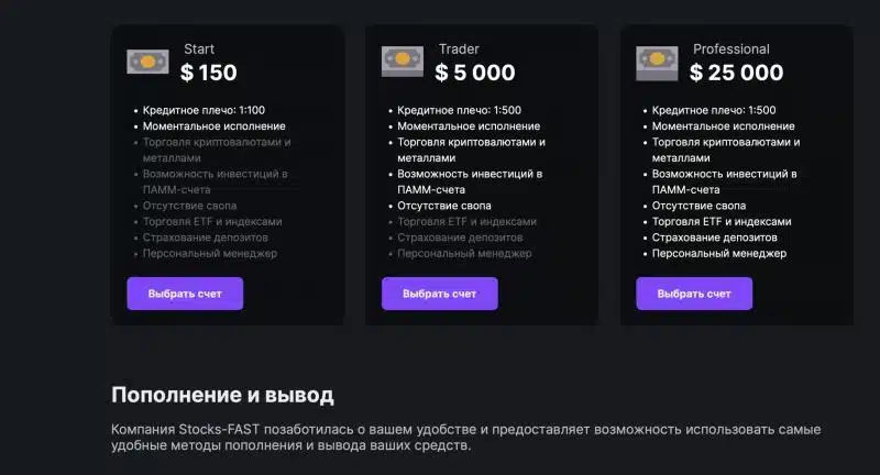 Краткий обзор компании Stocks-Fast