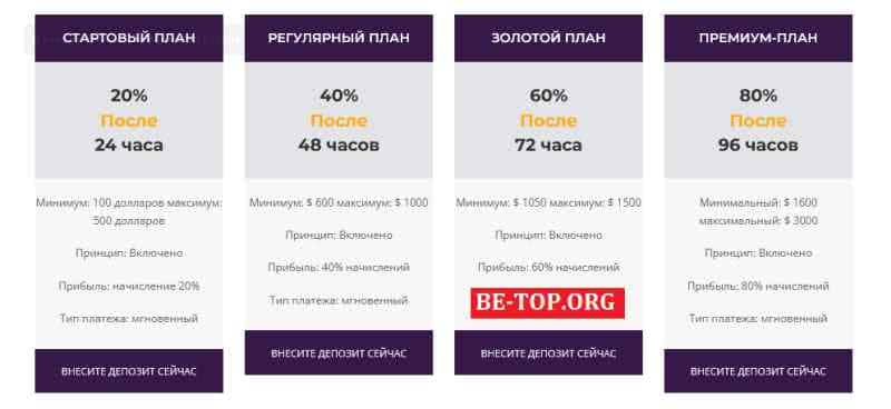 Maxcapitalimited МОШЕННИК отзывы и вывод денег