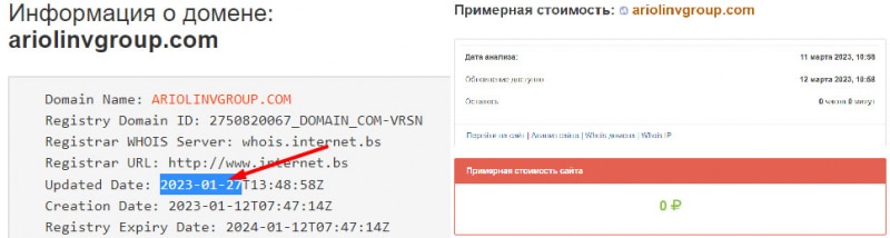 Основные сведения о Ariol Investment Group - предположительно опасный лохотрон и развод.