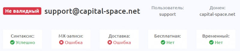 Основные сведения о Capital Space говорят, что это очередной лохотрон и развод?