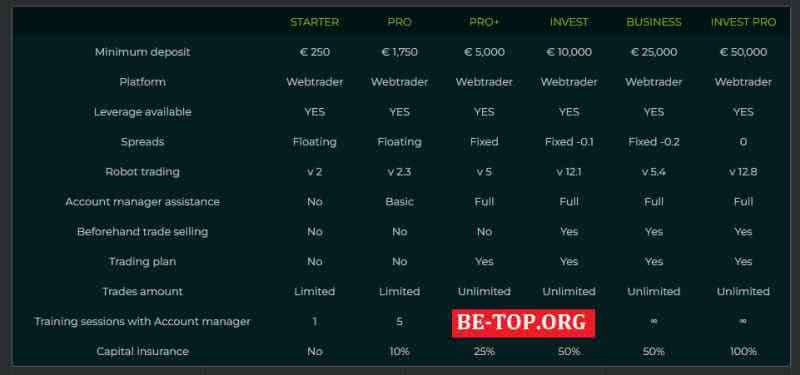 TSLtrade МОШЕННИК отзывы и вывод денег