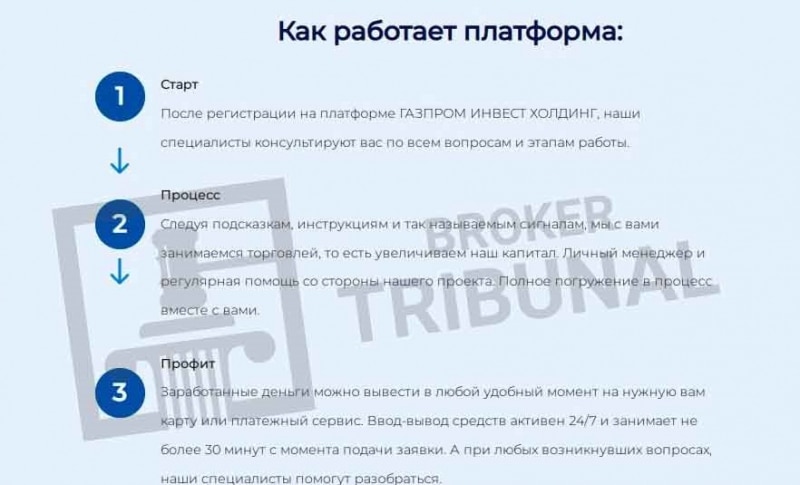 Мошенники цепляют жертв на имя «Газпром Инвестхолдинг» и «пассивный доход от 350 $ ежемесячно»