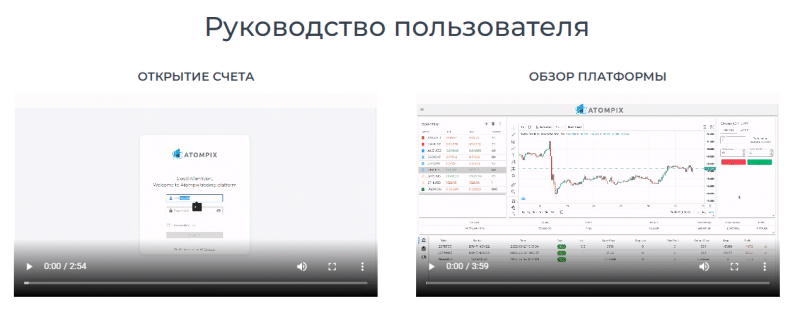 Отзывы о торговой платформе Atompix (Атомпикс, atompix.com)