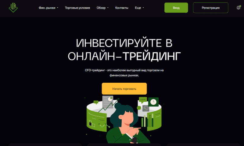 Useroyal (useroyal.com) лжеброкер! Отзыв Forteck