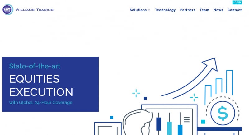 Williams trading - очередной мошеннический проект или можно доверять? Стоит ли сотрудничать