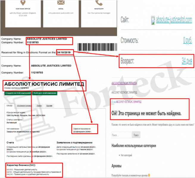 ABSOLUTE JUSTICES LIMITED (absolute-justicesltd.com) развод с возвратом средств!