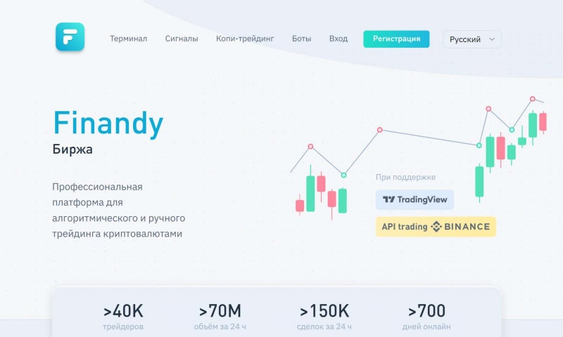 Finandy - опасная биржа или вообще непонятно, что за развод и лохотрон перед нами. Стоит ли доверять?