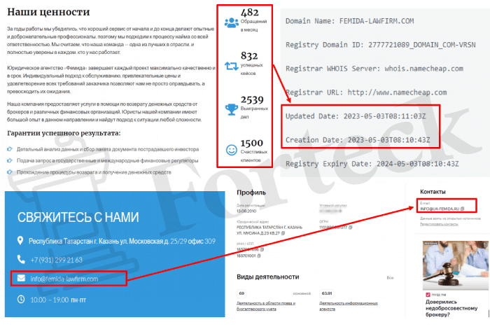 ЮА ФЕМИДА (femida-lawfirm.com) правда о юристах мошенниках!