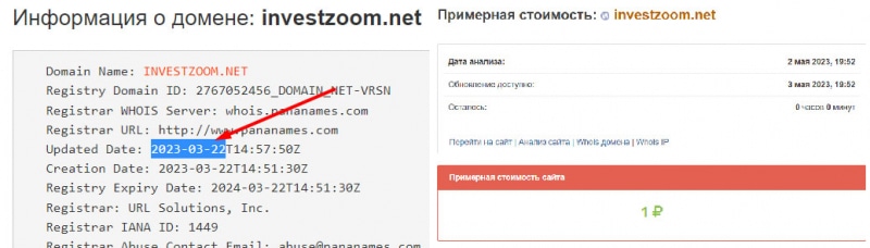 Обзор брокера Investzoom указывает, что скорее всего перед нами очередной лохотрон и развод.