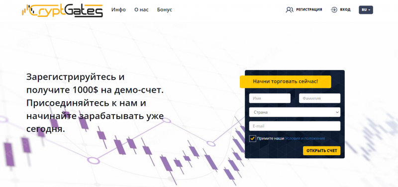 Отзывы о брокере CryptGates: как вернуть деньги и избежать обмана в 2023
