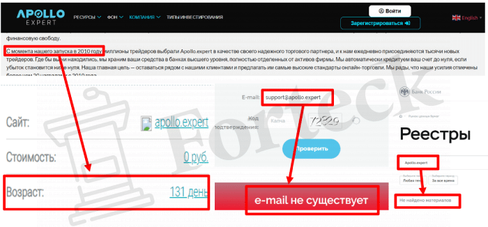 Apollo.expert (apollo.expert) лжеброкер! Отзыв Forteck