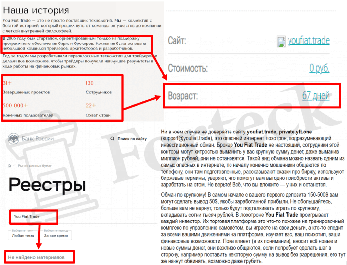 You Fiat Trade (youfiat.trade) лжеброкер! Отзыв Forteck