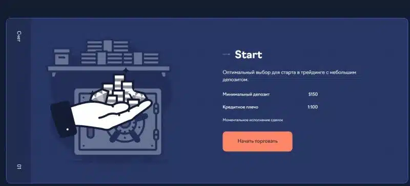 BSSR natters — отзывы и обзор брокера. Можно доверять?