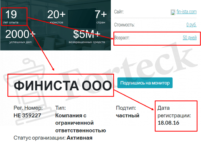 Fin-Ista (fin-ista.com) правда о лжеюристах аферистах!