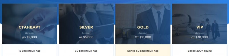 First Funding Limited: стоит вкладывать деньги или здесь обман? Скорее всего перед нами лохотрон и развод.