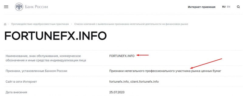 Fortune FX LTD: достойный внимания брокер или нет? Нет смысла сотрудничать с лохотроном.