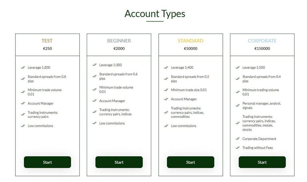 Squire’s Finance Limited — отзывы о компании squiresfinanceltd.com