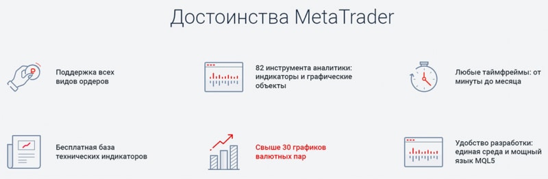 Альфа-форекс - обзор, отзывы, личный кабинет, как открыть счет, демо-счет, минимальный депозит