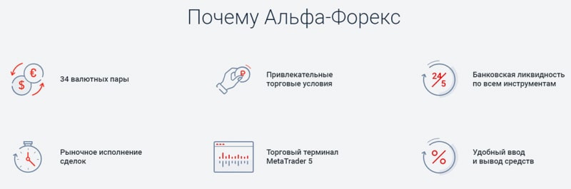 Альфа-форекс - обзор, отзывы, личный кабинет, как открыть счет, демо-счет, минимальный депозит