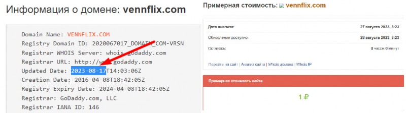 Очередная шарашкина контора Venn Flix способна развести вас на депозит, сразу на 1000 долларов.