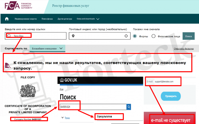 Tero Dex (terodex.com) лжеброкер! Отзыв Forteck