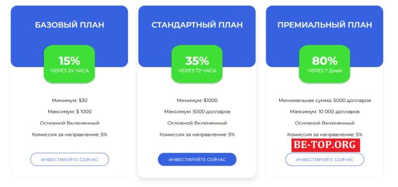 Отзывы о брокерской организации GLOBAL-OPTION, лохотрон